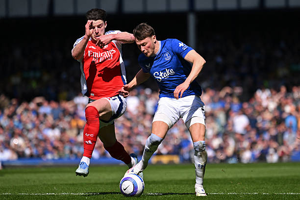 不确定性 不确定性